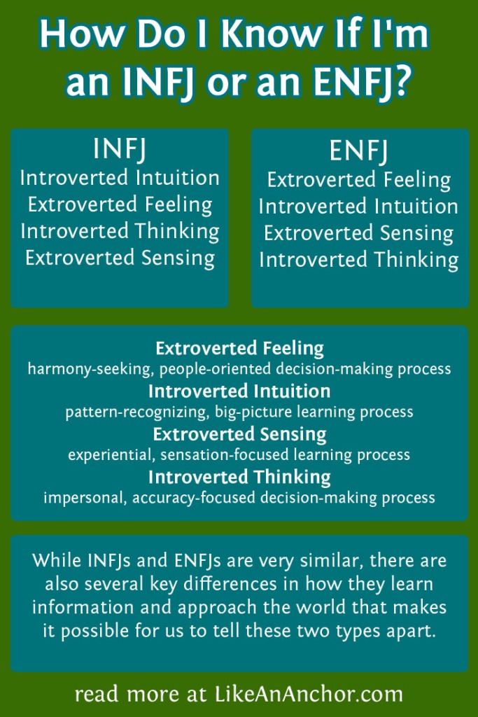 How Do I Know If I'm an INFJ or an ENFJ? | LikeAnAnchor.com